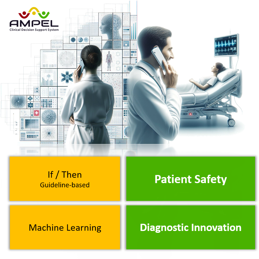 AMPEL achieves patient safety and diagnostic innovation through the application of guideline-based if-then rules and machine learning models