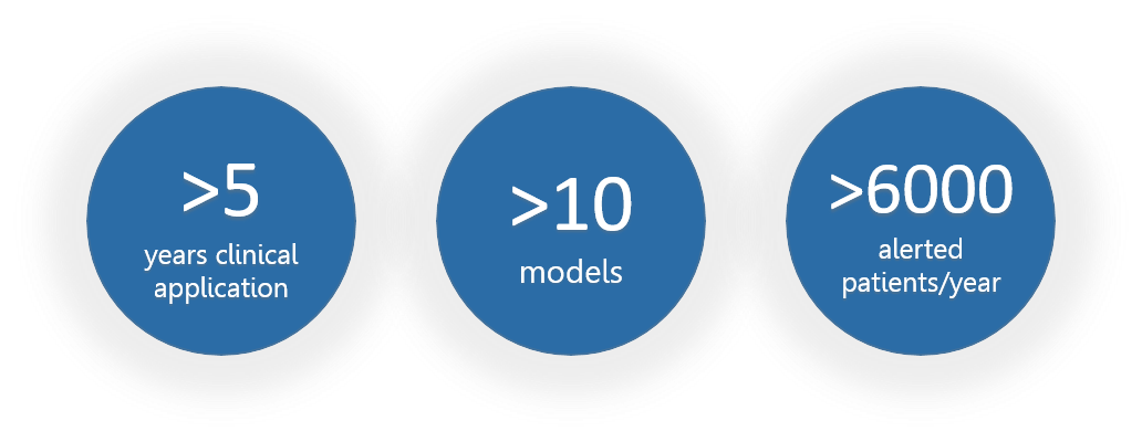 Three key figures about the AMPEL: Over 5 years of experience in clinical application, over 10 scientifically based models and over 6000 patients alerted per year