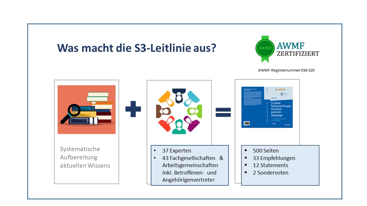 Was macht die S3-Leitlinie aus.JPG