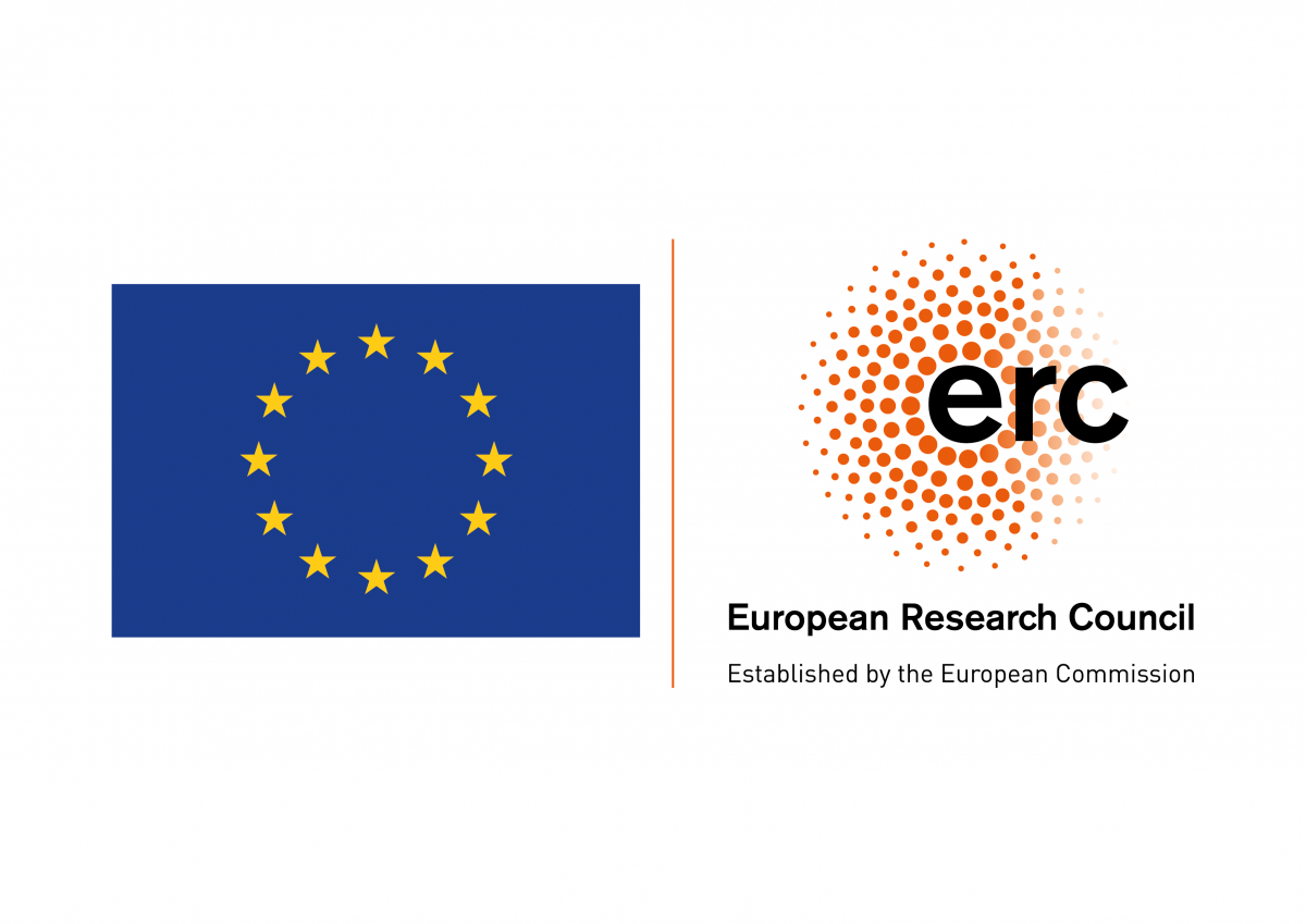 Logokombination EU und European Research Council