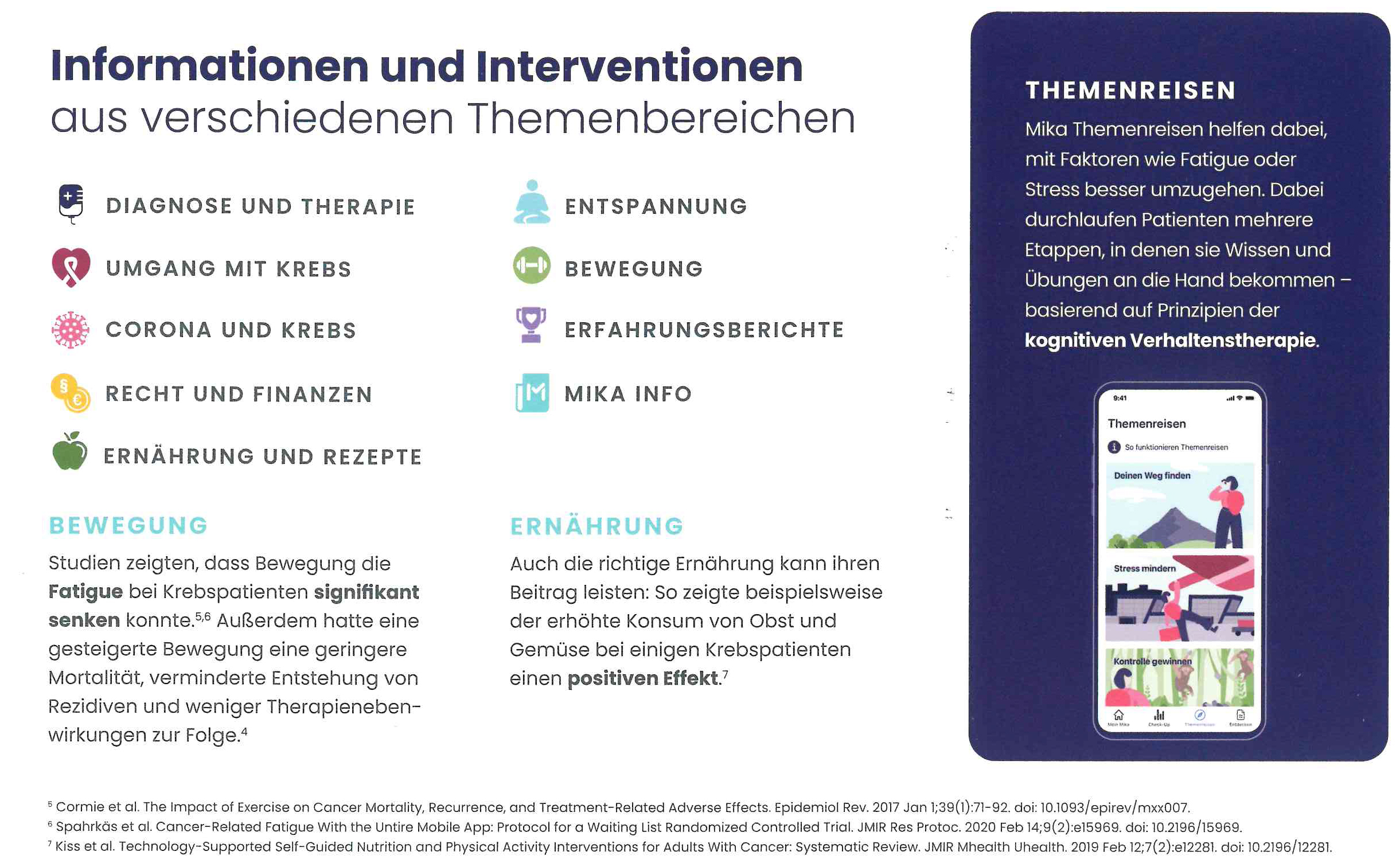 MIKA Inform und Interventionen.jpg