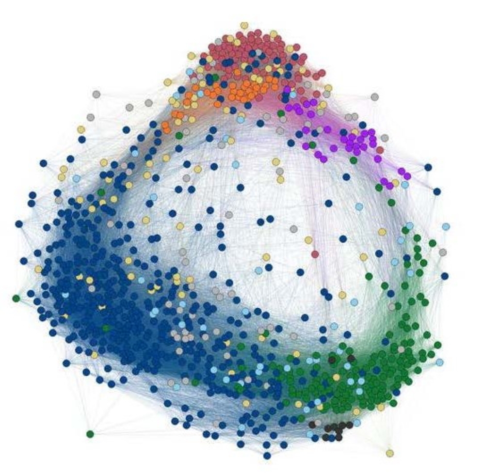 Das Bild visualisiert die genomische Vielfalt von Lymphomen: Jeder Punkt ist ein Krebspatient, gefärbt nach unterschiedlichen Lymphom-Typen mit jeweils unterschiedlicher Diagnose, Behandlungsoption und Prognose. Daraus abgeleitete genomische Marker werden die Krebsmedizin zunehmend beeinflussen.