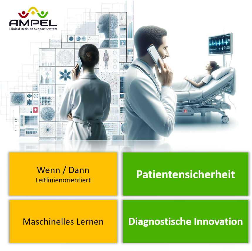 Die AMPEL erreicht Patientensicherheit und diagnostische Innovation durch die Anwendung von leitlinienbasierten Wenn-Dann-Regeln und Machine-Learning-Modellen