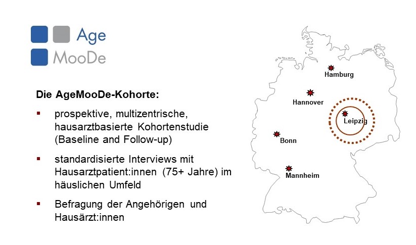 Abb 1_AgeMooDe-Kohorte.JPG
